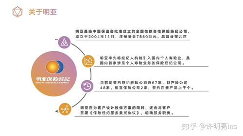 保險經紀人為何有時更傾向于推薦中小型公司的產品 兼談與